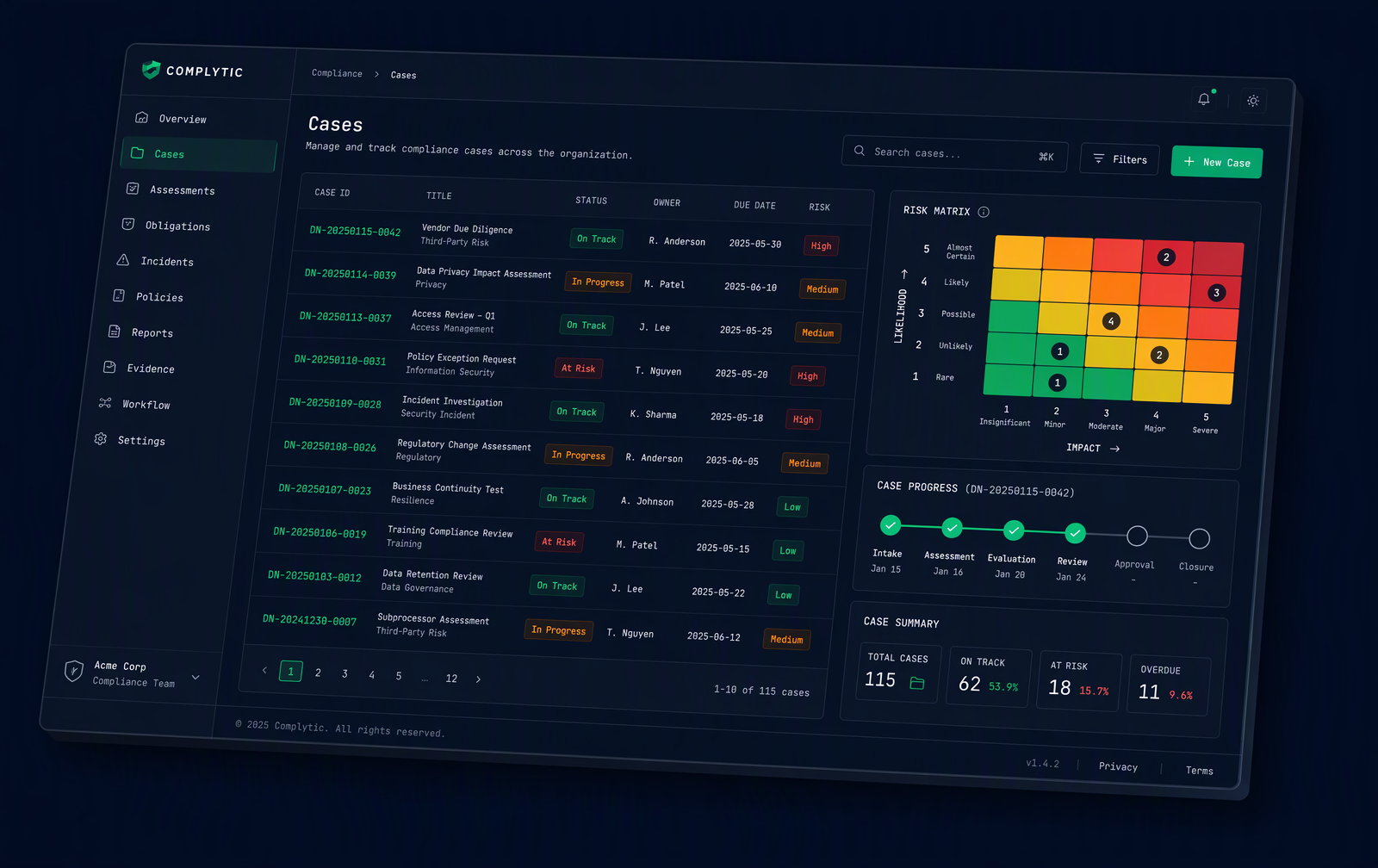 Painel da plataforma SuaConformidade com protocolos de denúncia, matriz de risco e linha de custódia