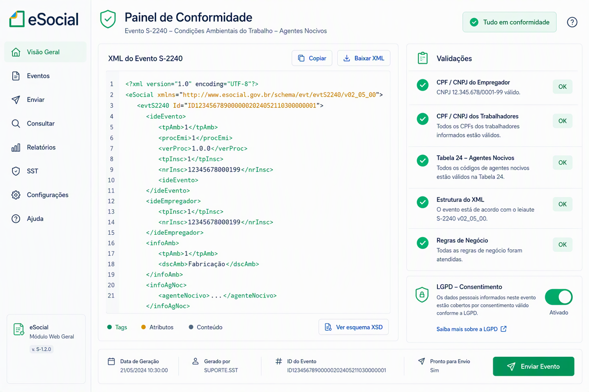 Painel com XML S-2240 destacado em mono, checklist de validação CPF/CNPJ/Tabela 24 e toggle de consentimento LGPD